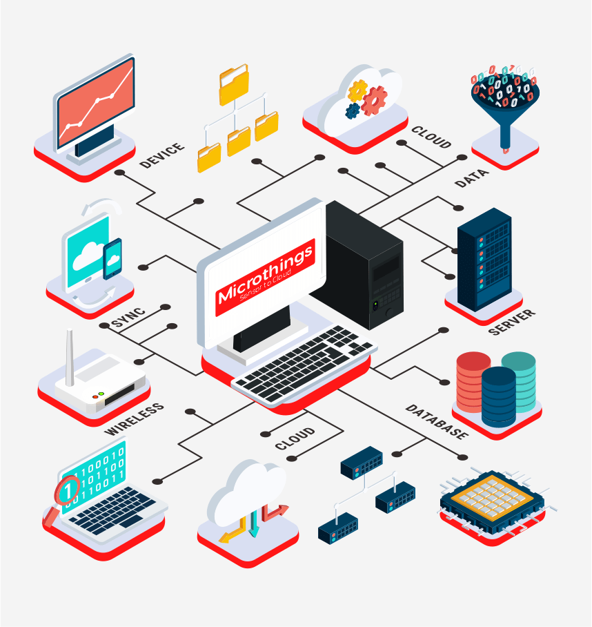 Jasa SEO Organik, Jasa SEO Organic, Jasa SEO Jogja, Jasa SEO Murah, Jasa SEO Local, Jasa SEO Lokal, Jasa SEO Murah, Jasa SEO Halaman 1 Google